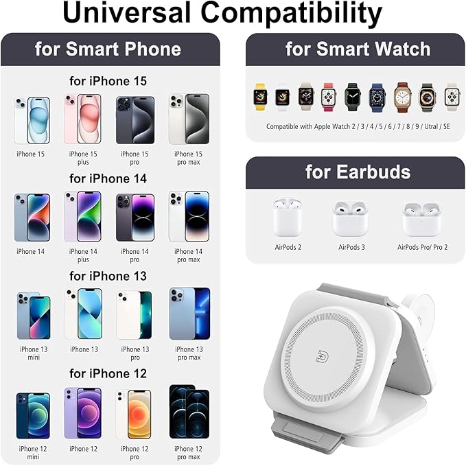 3 in 1 Wireless Charging Station,Foldable Magnetic Wireless Charger for Apple Devices,Travel Charging Pad for iPhone 17 16 15 14 13, Watch & AirPods,Fast Charging Station for Home Office Travel(White)
