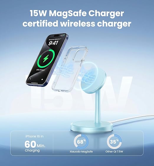 Magnetic Wireless Charger iPhone, 2 Pack 15W Fast Mag-Safe Charger Stand for iPhone 17/17 Air/17 Pro/17 Pro Max 16/15/14/13/12 Series, Wireless Charging Station for Pad/AirPods(Blue)