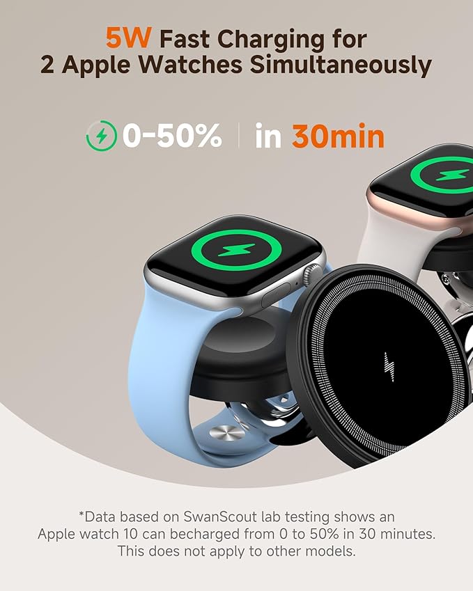Magnetic 5-in-1 Wireless Charging Stand, Dual Phone & Dual Apple Watch Charger, 5W for Apple Watch Fast Charging Station, Compatible with iPhone 17-12, for Apple Watch Ultra/11-7, SwanScout 902M