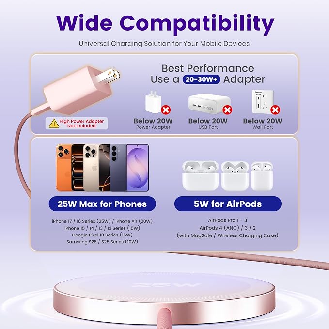 25W Magnetic Wireless Charger: Fast Charging Pad for iPhone 17 16 15 14 13 12 Pro Max, Samsung Galaxy S26 S25, Google Pixel 10, AirPods-Slim Portable for Travel Bedside Office-Pink 2 Pack