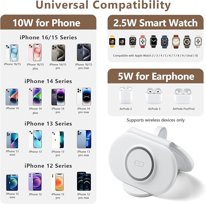 2026 Traveling Portable Wireless Mag-Safe Fast Charging Station,Magnetic 3 in 1 Charger for iPhone 17 16 15 14 13 12 Pro Max Plus,Apple Watch Series & Air pods 4 3 2 Pro-Gifts for Family