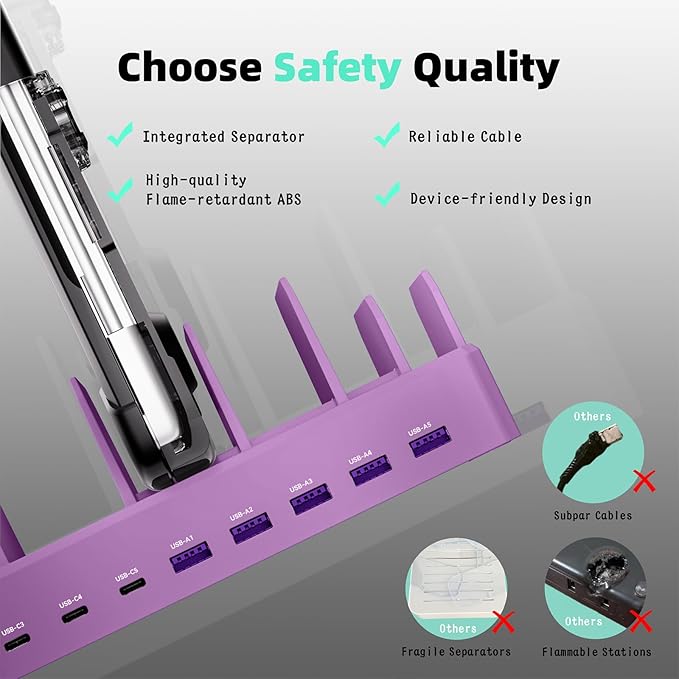 320W Charging Station for Multiple Devices, Zobirez 10-Port USB C Fast Charger Stations for MacBook, iPhone, Android Cell Phone, iPad, Tablet Family Multi-Device Organizer Charging Dock, Purple