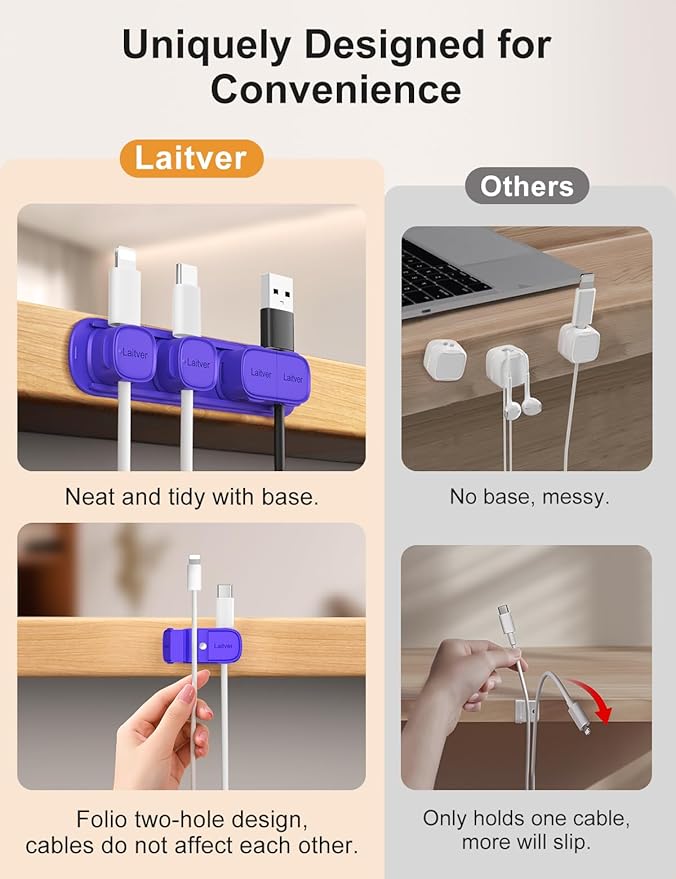 6 Pack Magnetic Cable Clips [1s Open/Lock], Laitver Cord Organizer Holder Strong Adhesive Desk Cable Management- Organize Charging Cords Neatly for Home, Office, Car,Desk, Nightstand-Dark Blue