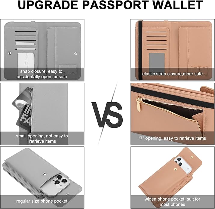 DOB SECHS Leather Passport Wallet Crossbody Phone Bag, RFID Blocking Passport Holder Credit Cards Case for Women
