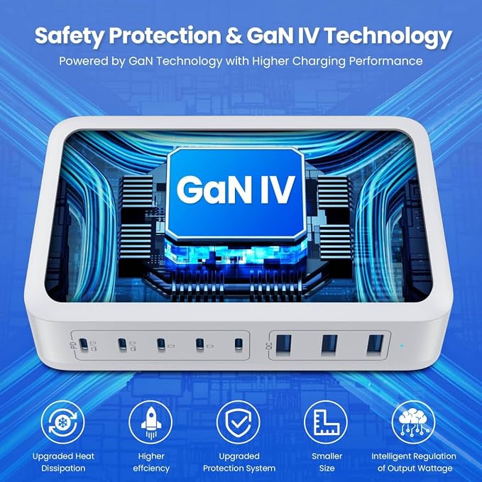 USB C Charger 415W USB C Charger Block, 8-Ports GaN IV Fast Charging Station Hub, Dual PD 100W Laptop Charger Adapter,for MacBook Pro/Air/iPad/iPhone16/15/14/Apple Watch/DELL/Samsung for Home Office