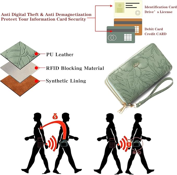 RNIEGA Wallet for Women Clutch Double Zip Around Credit Card Holder Leather Women's Wallet Large Capacity