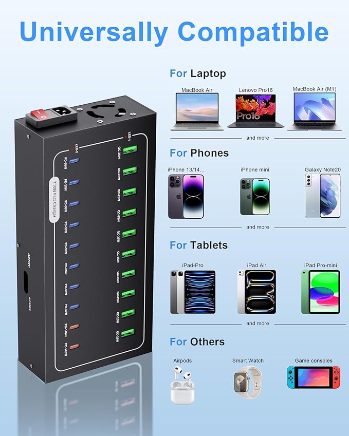 770W USB Charging Station, 20 Port Fast Charging Station for Multiple Devices, PD-140W USB C Charger Block, Smart Power Delivery & Multi Protection for Laptop MacBook iPhone, iPad, Tablet, and More