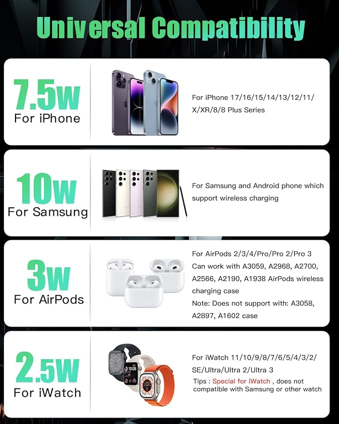 JARGOU 3 in 1 Charging Station for Apple Wireless Charger for iPhone 17 16e 16 15 14 13 12 11 X 8 & for iWatch Charger Wireless Charging Station for Multiple Devices for AirPods 2/3/4/Pro/Pro 2/Pro 3