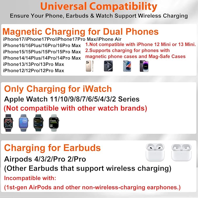 Dual Phone Magnetic Wireless Charging Station for Apple Devices/Apple Ecosystem, 7-Color Auto Light & 12H Clock, Multi-Device Charger for iPhone 17/16/15, for iWatch 11/10/9 & AirPods Pro3(White