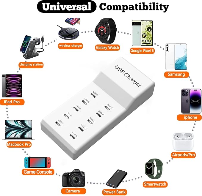 USB C Charger, 10 Ports USB Charging Station, 50W Multi-Port USBC Charger, USBC Desktop Multiple Charger for iPhone 16/15/14/13/12/iPad/Samsung S24/S23/Ultra/Z Flod/Watch/Headphones
