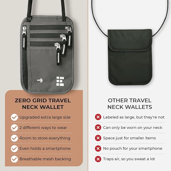 Neck Wallet for Travel & Passport Holder with RFID Blocking - Slim & Easy to Conceal Nylon Travel Pouch for men & women - Holds Phone, Cash, Cards, Keys - Sweat & Water Resistant - XLarge - Dark Grey