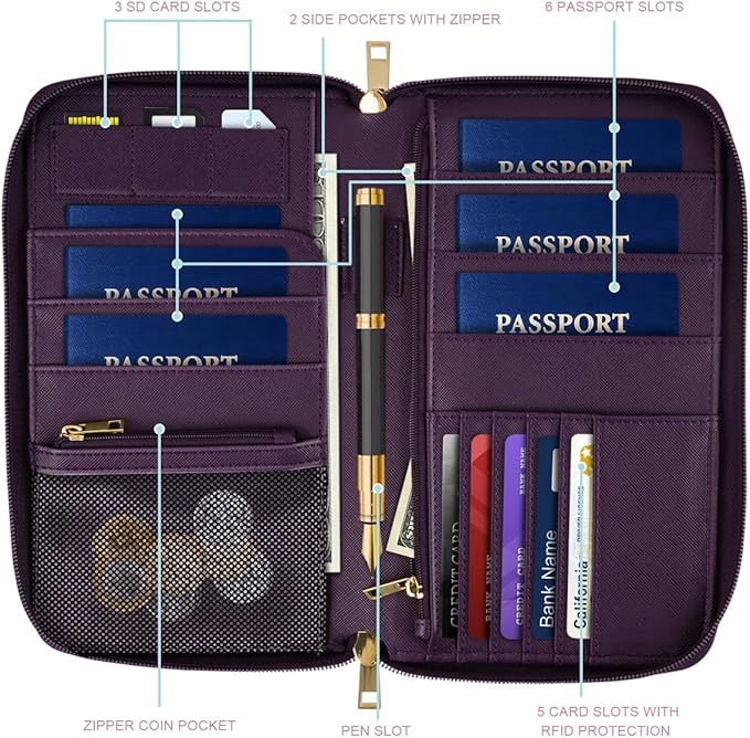 Family Passport Holder Wallet RFID Blocking Document Organizer PU Leather Mulit-purpose Travel Wallet Credit Cards Case for Women Men,Purple Flowers