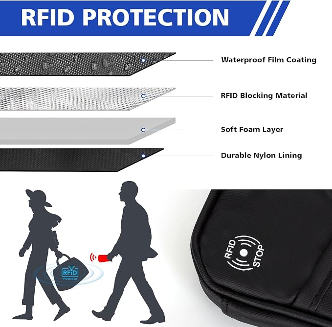 Passport Holder for Travel Women Men RFID Blocking Passport Wallet Waterproof Lightweight Document Organizer Pouch Bag Zipper Portable Case for Cards, ID, Money (Black, 6.9"x4.5")