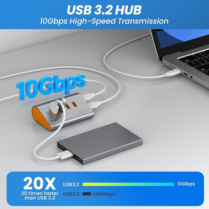 EJAY USB3.2 GEN2 HUB 10Gbps 4-Port USB C/A Splitter for Laptop,PC,Mac | Extra Power Supply Port,Desktop Ergonomic 23° Angle Design,Dual Cable,Multiple Ports,External SSD, Flash Drive
