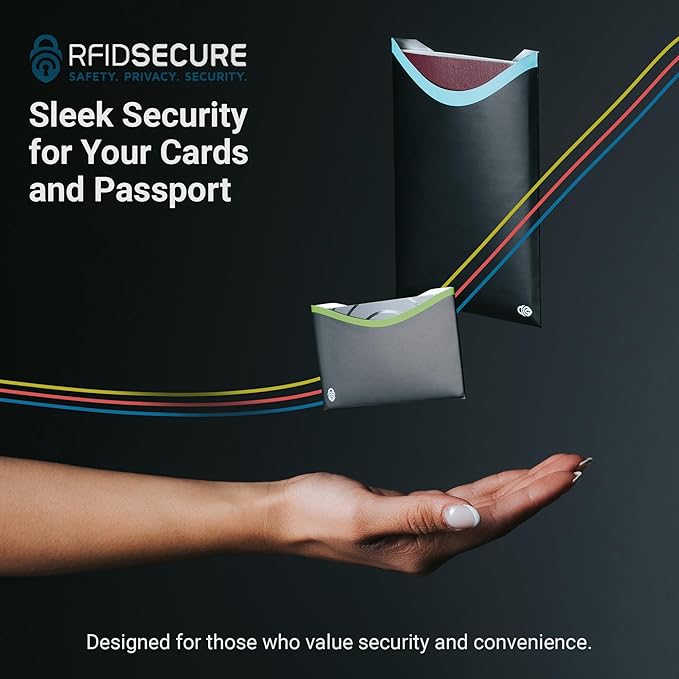 RFID Blocking Sleeves for Credit Cards & Passport (14 Long Side Card & 4 Passport Sleeves) RFID Card Holder and Protector Sleeve for Credit, Passport Identity Theft Protection Travel Wallet Slim