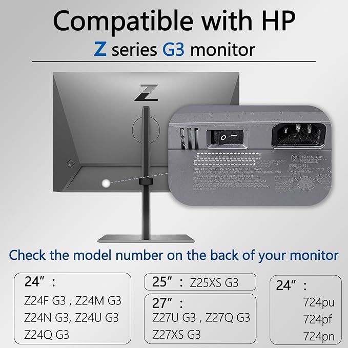 Z27K G3 Vesa Mount Adapter Compatible with HP Z Serie G3 Monitor(Fit Z24F,Z24M,Z24N,Z24U,Z24Q,Z25XS,Z27K,Z27U,Z27Q,Z27XS,724pu,724pf,724pn)??5x75 to 100x100 Wall Mount Bracket