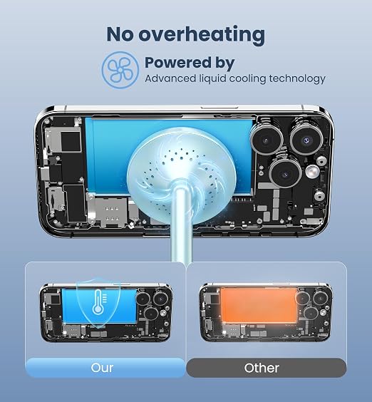 Magnetic Wireless Charger iPhone, 2 Pack 15W Fast Mag-Safe Charger Stand for iPhone 17/17 Air/17 Pro/17 Pro Max 16/15/14/13/12 Series, Wireless Charging Station for Pad/AirPods(Blue)