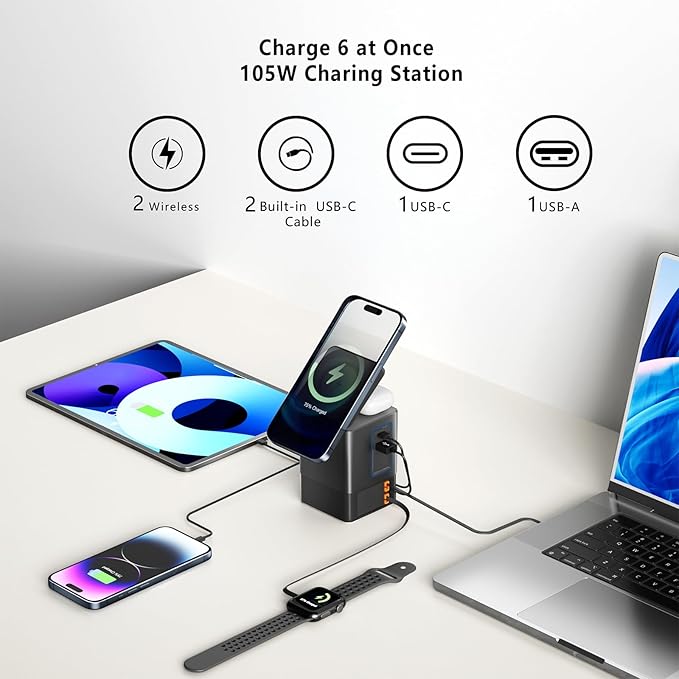 105W Charging Station?“MagSafe Compatible,6-in-1 Charging Dock,Gan Retractable Charger with Dual 65W Cables,USB-C Fast Charging for iPhone, AirPods,Tablets.