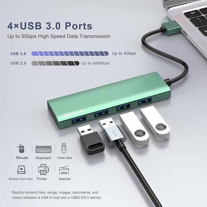 USB Hub, USB 3.0 Hub Aluminum Alloy Ultra Slim USB Splitter, Portable 4 Port USB Extender, USB Hub for Laptop, PC, MacBook, iMac, Surface Pro, Mac Pro, Flash Drive, XPS 【Green】