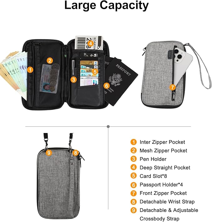 GOX Passport Holder for Travel Family RFID Neck Wallet for Traveling Women Travel Pouch for Passport and Documents with RFID Waterproof Zipper Passport Case (Grey)