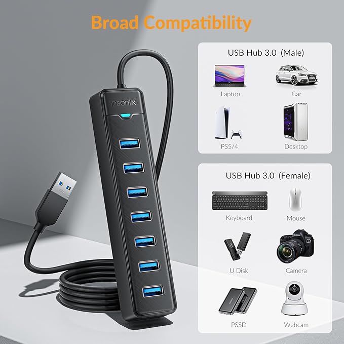 iDsonix 7 Ports USB Hub 3.0 [3.3Ft] USB Expander Hub 5Gbps USB Splitter Multiport Adapter, USB Hub Long Cable for Desktop, PC, Laptop, Flash Drive, Mobile HDD, Windows/XPS, 100cm