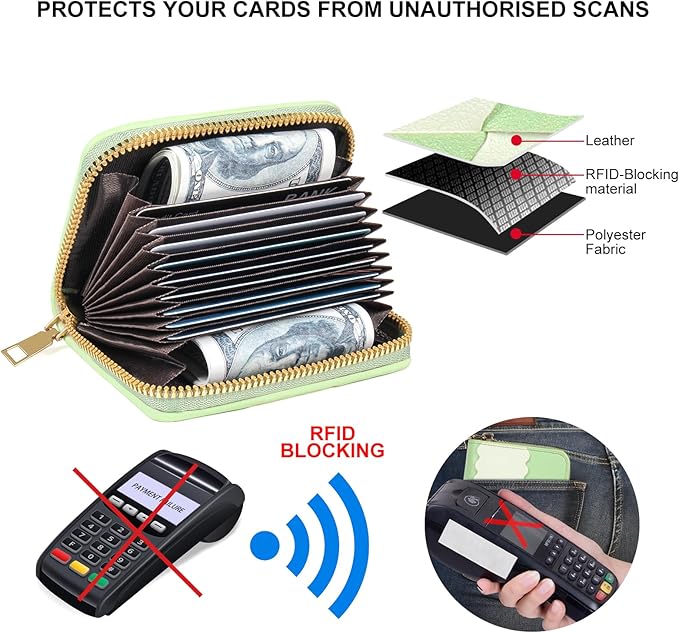 EcoVision Credit Card Holder RFID Card Case Wallet, Small Accordion Zipper Card Case Holder, Card Organizer Case for Women Men