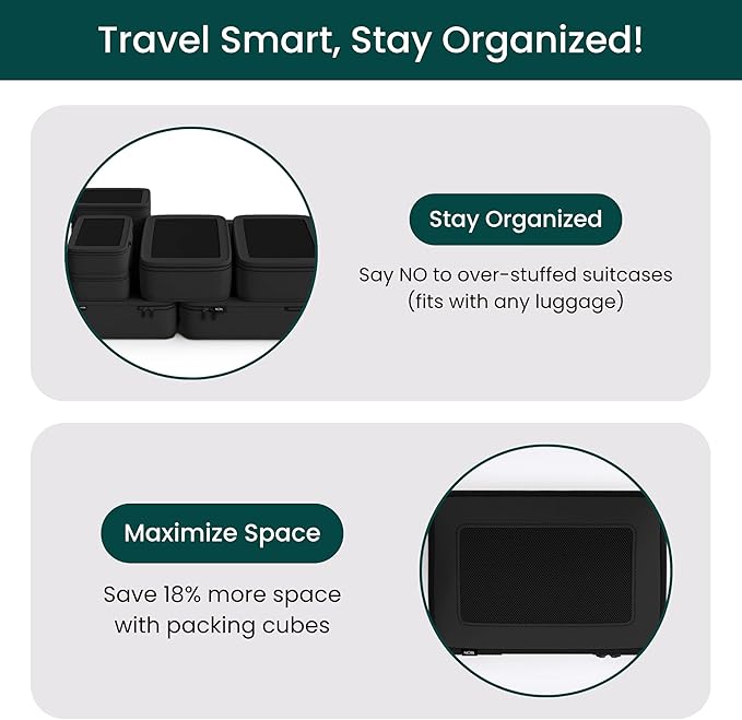 NOBL Travel Compressible Packing Cubes Set, 6 Pieces Travel Packing Organizers, Compression Luggage Cubes for Suitcases & Carry On, Space Saving (XXS, XS, S, M, L, XL) - Jet Black