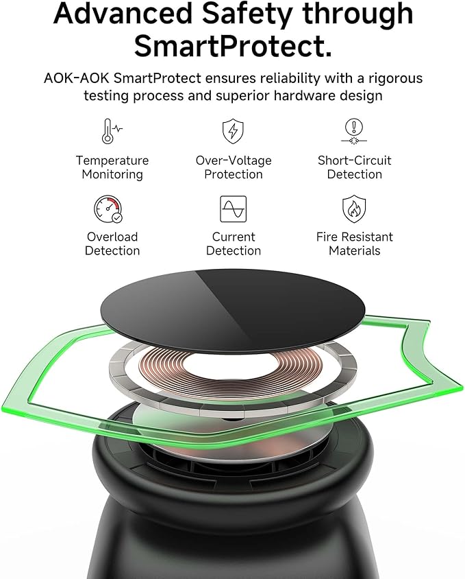 2026 Magnetic Wireless Charging Station, 15W Ultra-Fast Charger Stand for iPhone 17 16 15 14 13 12 Pro Max, 5W for Apple Watch&Airpods, 2-in-1 Foldable Charger for Home/Office/Travel(with 30W Adapter)