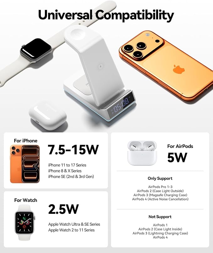 2026 Upgraded Wireless Charging Station, 7 in 1 Wireless Charger Station Foldable Charger Stand with Night Light/Alarm Clock for iPhone 17-12 Pro Max Plus, Apple Watch, AirPods Gifts for Fathers Day