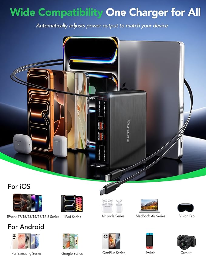 8-in-1 Retractable Charger for Multiple Devices, 105W Charging Station with Retractable Cords, USB C Charger Wall Plug GaN Usbc Hub for iPhone 17/16/15, Galaxy S26, iPad, Pixel, Home Office, Desktop