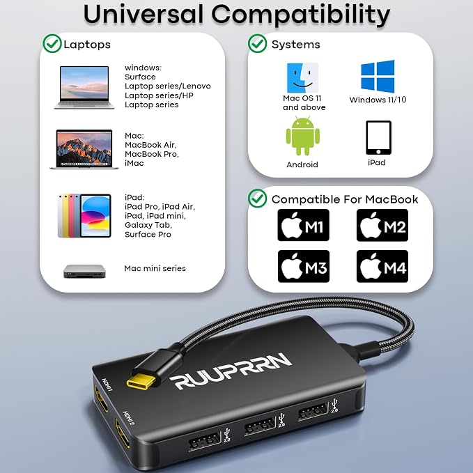 6-in-1 USB Hub (0.99FT), USB C to Dual HDMI Adapter 4K@60Hz, HDMI Splitter Extended Display for Dual Monitors with 100W PD Port, USB 2.0, Dual Monitor Adapter for MacBook Neo/Air/Pro, XPS, HP