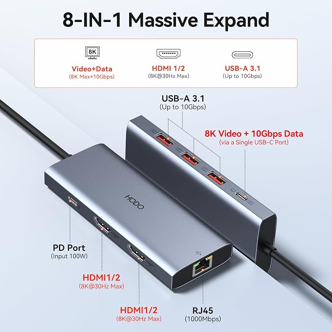 USB C Laptop Docking Station Dual/Triple Display with 2 HDMI USB C 8K | USB to USB C Adapter with 10G USB 3.1*3, 100W PD, Ethernet,Docking Station 3 Monitors 8-in-1 USB C Hub for Hp/Dell Laptop