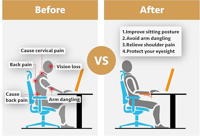 HONJIE Ergonomics Desk Extender Tray, Suitable for Office. Foldable, Punch-Free Clamp on.Computer Keyborad Tray, Desk Extension Board (25.2"*9.45"(64cm*24cm), White Carbon Fiber)…