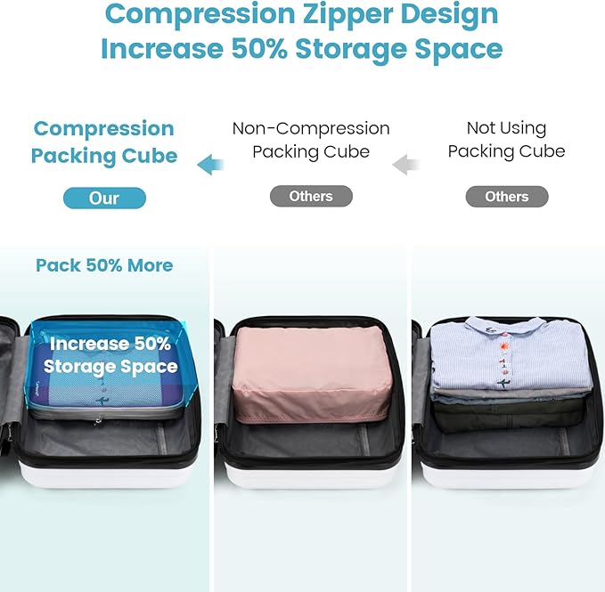 Cambond Compression Packing Cubes - 7 Piece See Through Mesh Packing Cubes for Travel with Underwear Laundry Makeup Bag, Expandable Travel Packing Suitcase Organizers for Family Vacation, Purple