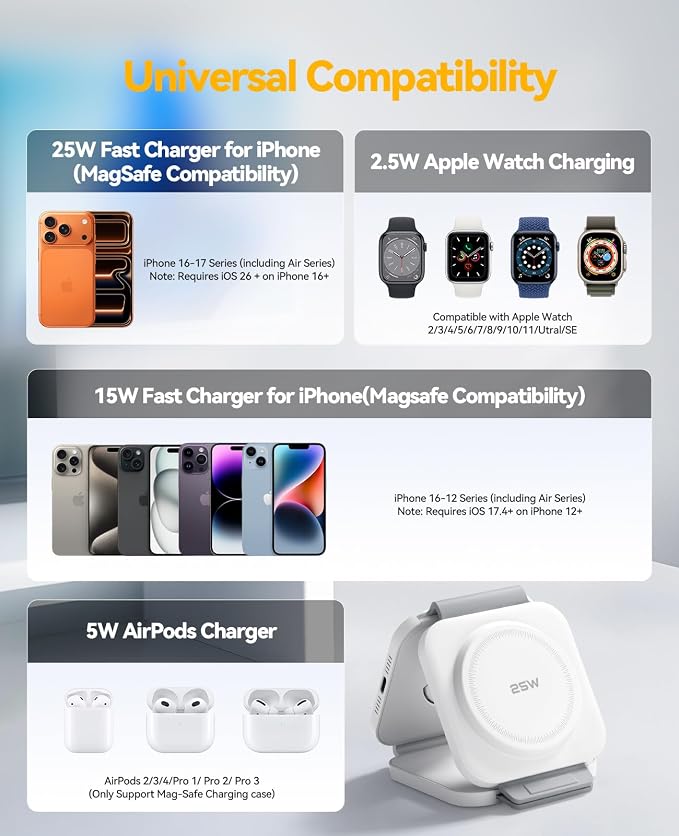 25W 3 in 1 Charging Station for Apple Multiple Devices, Foldable Magnetic Fast Wireless Charger Dock, Travel Charging Pad for iPhone 17 16 15 14 13 12 Pro Max Plus Apple Watch Series & AirPods