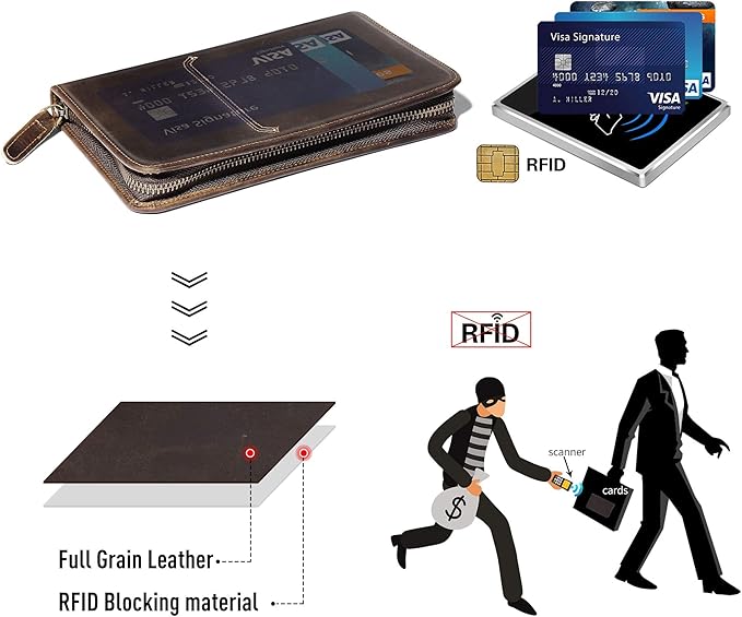 Polare Full Grain Leather Passport Holder Cover Case for Men RFID Blocking Travel Wallet Holds 4 Passports (Dark Brown)