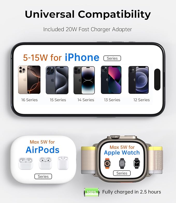 Foldable Magnetic Wireless Charger, KU XIU X40 Aluminum Alloy 3 in 1 Charging Station for Apple, Fast Charging Travel Charger for iPhone 17 16 15 14 13 12, 5W for Apple Watch & AirPods, Black