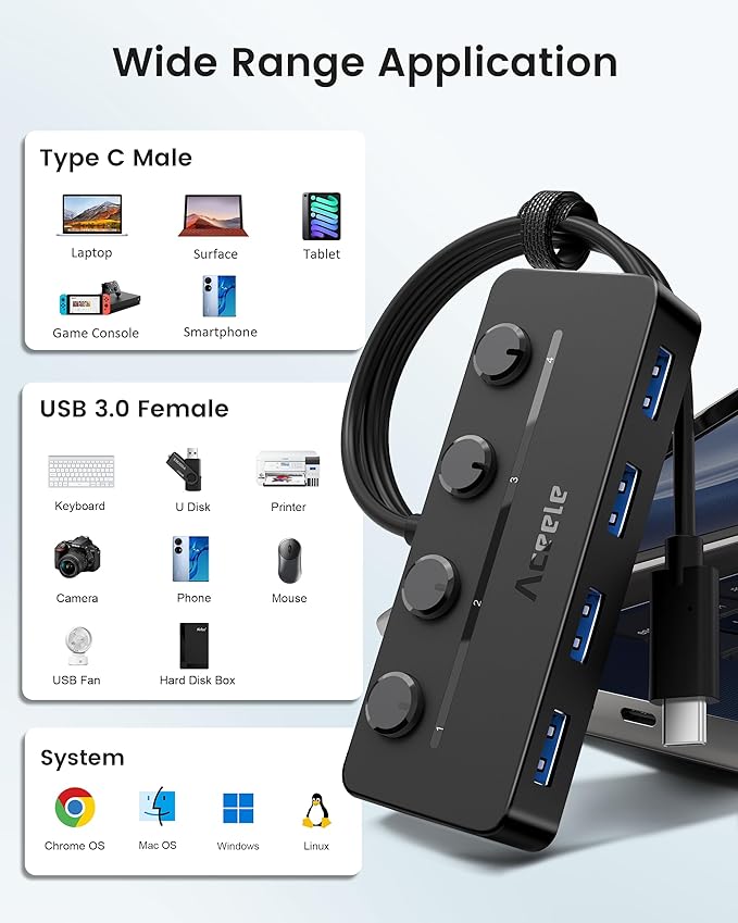 Aceele USB C Hub, USBC to 4-Ports USB 3.0 Hub with Type C Power Port and Individual On/Off Switches, 5Gbps USB C Splitter with 3.3ft Long Extender Cable Compatible for Laptops, MacBook Pro/Air