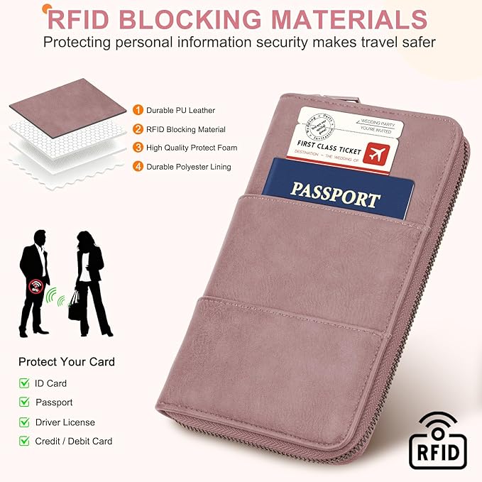 Family Passport Holder Wallet with Zipper, RFID Blocking Travel Document Organizer, PU Leather Passport Wallet for Women Men, Passport Cover Travel Wallet for Boarding Pass, ID, Money, Ticket
