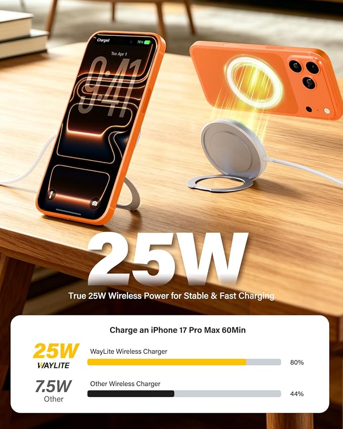 Magnetic Wireless iPhone Charger Fast Phone Charger with Kickstand, 6.6FT 25W Fast Phone Charging Pad Wireless Magnetic Charge for iPhone 17/17Air/16 Pro Max/16 Plus/15 Pro Max White