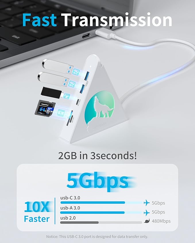 USB C Hub, 8 in 1 USB C Hub Multiport Adapter with 4K HDMI, PD 100W, 5Gbps Type C 3.0, 3xUSB A 3.0, SD/TF Card Reader& RGB Lighting, White Docking Station for MacBook Air/Pro, HP, Laptop, PC(Wolf)