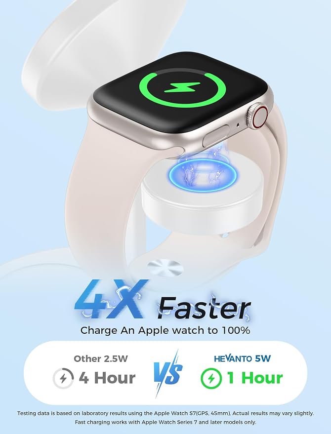 Hevanto 25W 3 in 1 Super Fast Charging Station for Apple MagSafe Charger, Wireless Magnetic Mag-Safe Charger Stand for iPhone 17 16 15 14 13 12 Apple Watch AirPods Pro, 45W Adapter Included
