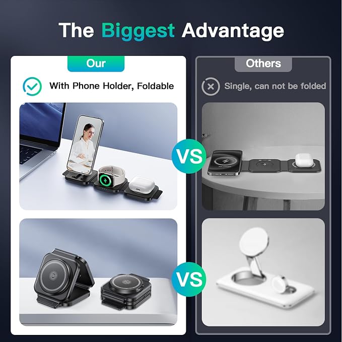 JARGO 3 in 1 Wireless Charging Station for Apple Devices, Foldable iPhone Charging Station for iPhone 17/16/15/14/13/12, Apple Watch & AirPods with Magsafe (Magnetic Black)