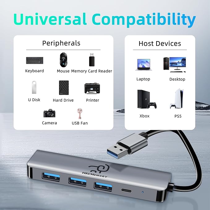 5-in-1 USB A Hub Splitter Adapter, with USB 3.0, USB 2.0 Ports and Type-C Power Delivery,Extender for A Port Laptop, PC, Desktop,PS4/5, Xbox and More