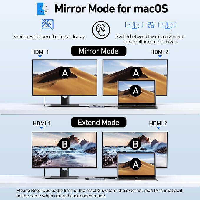 Selore USB C Docking Station Dual HDMI Monitor, USB C to Dual HDMI Adapter with 4K@60Hz HDMI, 100W PD, SD/TF, USB A&C 3.0 Ports, Laptop Docking Station for Dell XPS/HP/Lenovo/Surface/Yoga etc