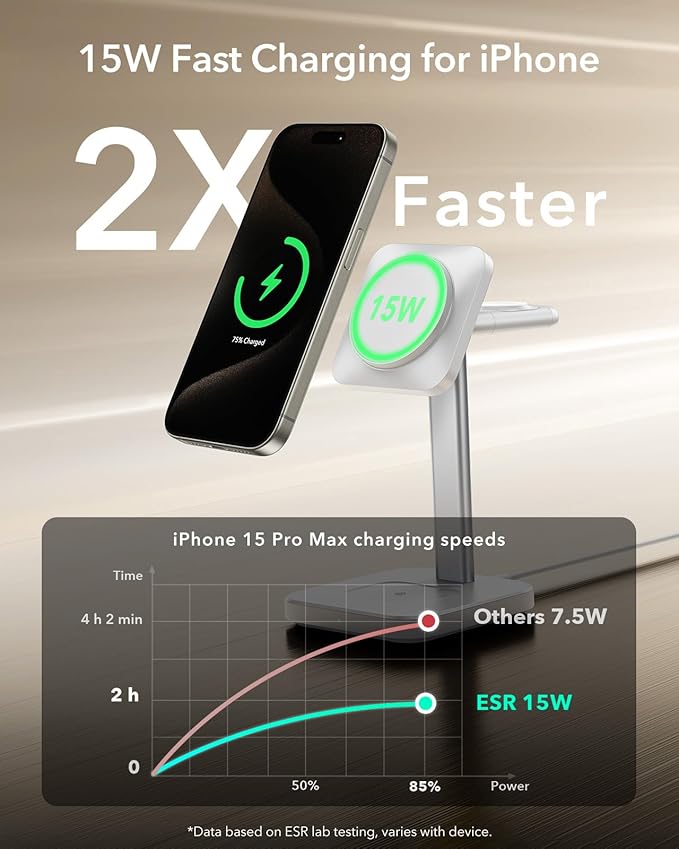 ESR Qi2 3 in 1 Wireless Charging Station, [Certified] Apple Watch Charger & 15W Qi2 MagSafe Charger Stand for iPhone, Wireless Charger for Multiple Devices iPhone 16/15/14/13&Watch&AirPods, White