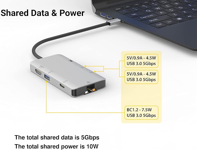 USB C Hub Docking Station 8 in 1 with 4K HDMI, 1 Gbit Ethernet, 3 USB A 3.0 Ports, 1 USB-C PD/Data, SD/Micro SD for Work and Travel, Compatible with MacBook/Dell/HP/Lenovo/Laptops