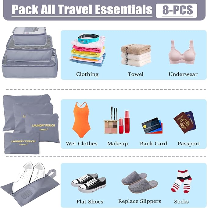 8 Set Packing Cubes for Travel Luggage Packing Bags Reusable Waterproof Suitcase Organizer Cubes Set with Shoe Bag and Toiletry Bag (Grey)
