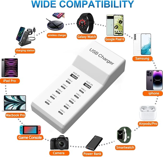 USB C Charger, 12 Ports USB Charging Station, 60W MultiPort Charger[10 USBC+2 USBA], Compatible with iPhone/iPad/Samsung/Google Pixel/Watch/Headphones