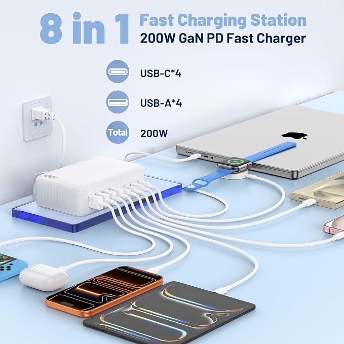 Essri 8-Port USB C Charging Station,65W GaN USB C Charger Block,PD 3.0 Desktop Charger, Power Strip Adapter Compatible with iPhone 17/16/15/14,MacBook Air/Pro,DELL, iPad Pro,Galaxy and More,White